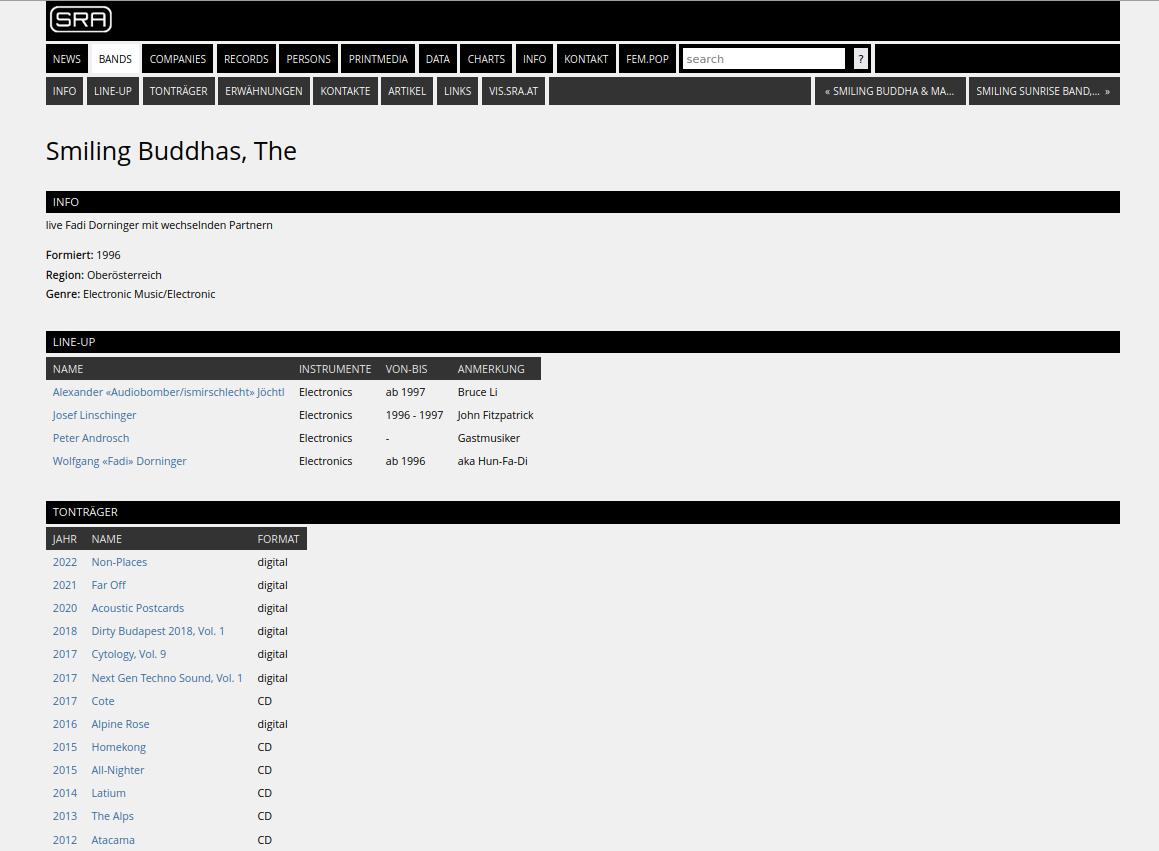 The Smiling Buddhas are listed in the SR-Archiv österreichischer Popularmusik.